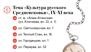 Фестиваль времена и эпохи 2026